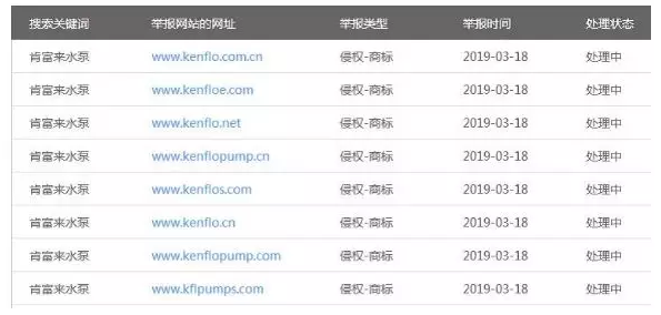 注意!這些假冒的肯富來泵業(yè)- 注意!這些假冒的肯富來泵業(yè)-