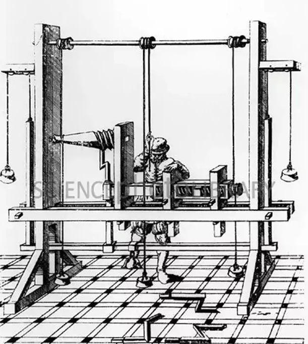 機床的祖先是誰，看完后驚呆了！-