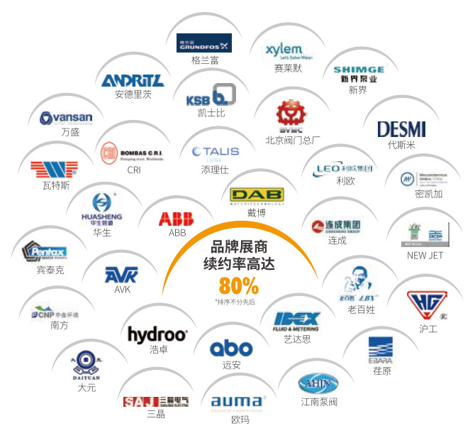 村鎮污水處理市場前景可觀，未來千億規模值得把握！-