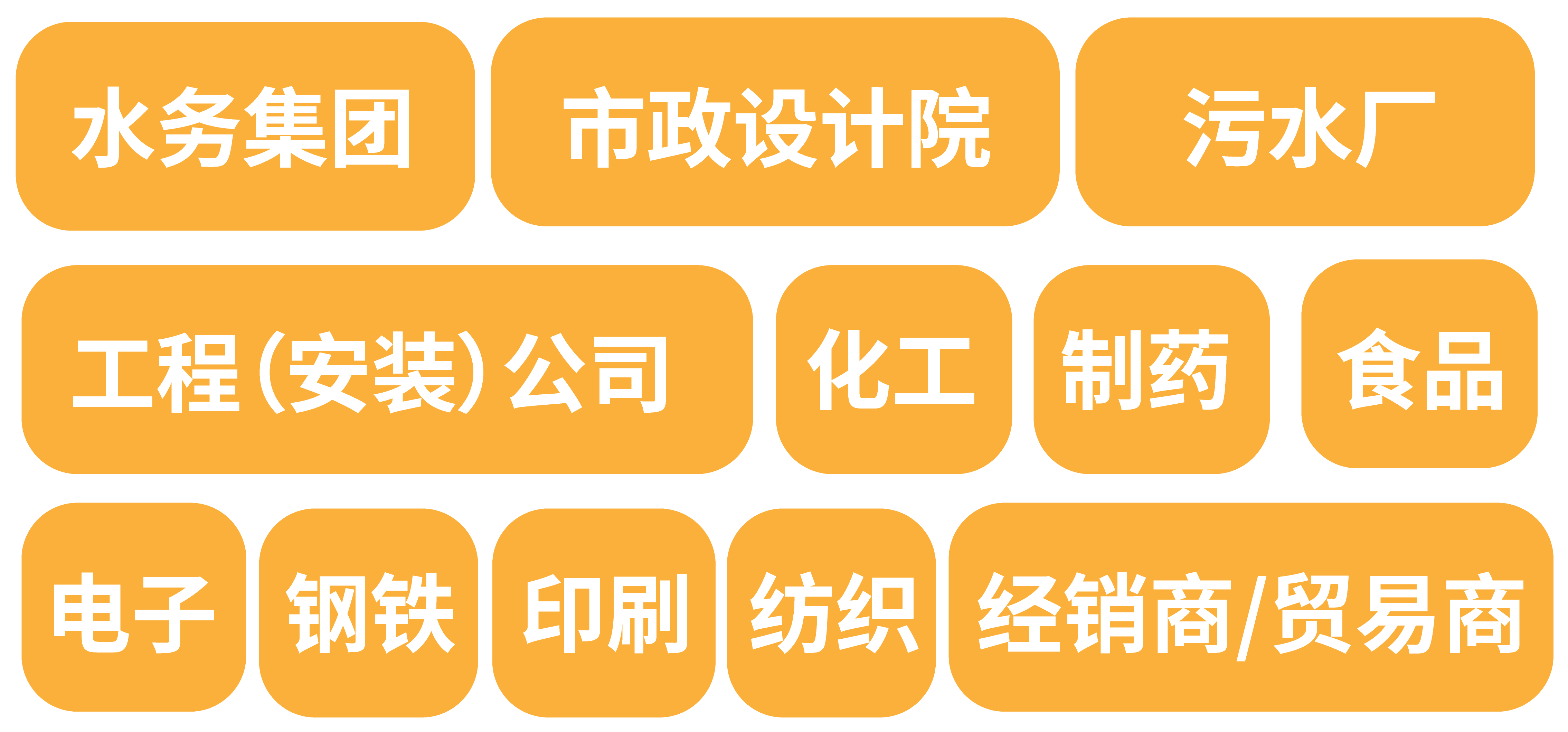 政策賦能·智啟未來 | 預(yù)登記全面啟動！6月相約上海國際泵閥展！-