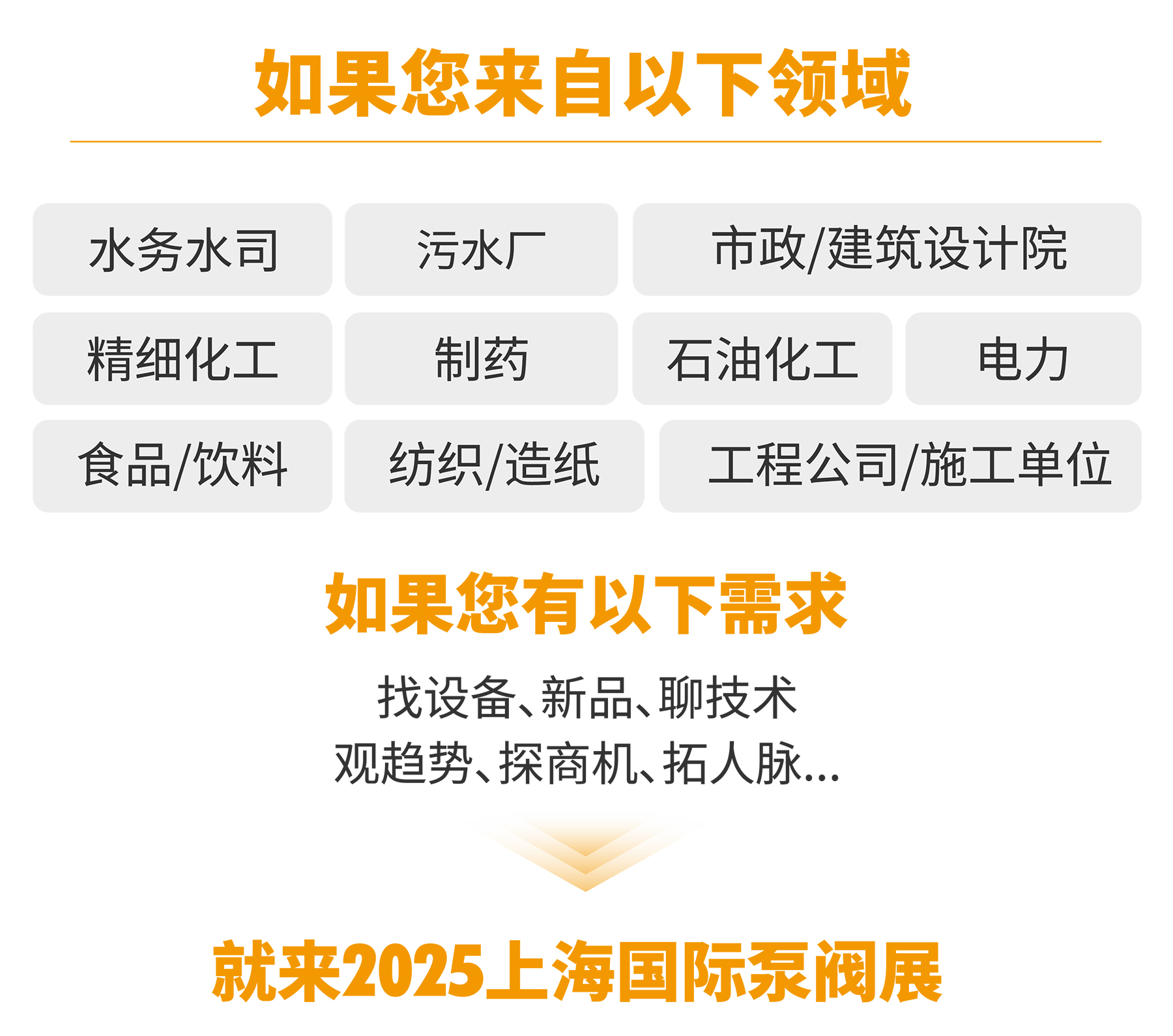 首批展商名單公開丨威樂/荏原/戴博/伯爾梅特/利歐/凱泉等攜神秘黑科技亮相全國最大泵閥展！-