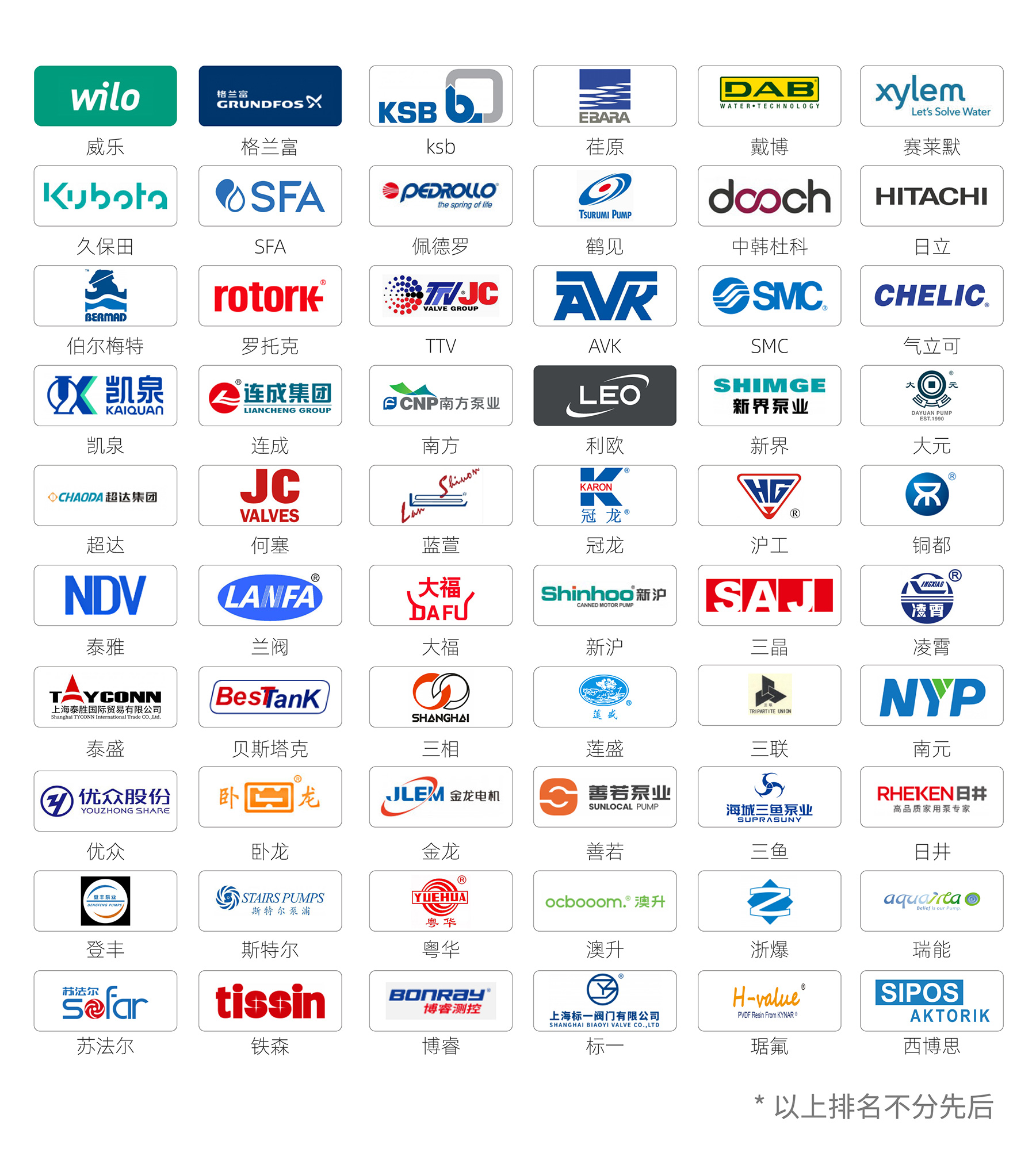 首批展商名單公開丨威樂/荏原/戴博/伯爾梅特/利歐/凱泉等攜神秘黑科技亮相全國最大泵閥展！-