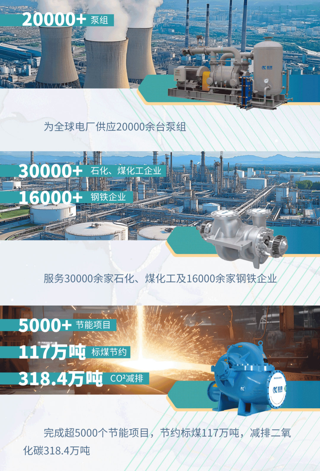 【世環通企業游學】探秘凱泉集團：水泵技術新趨勢背后藏著啥“秘密武器”？-